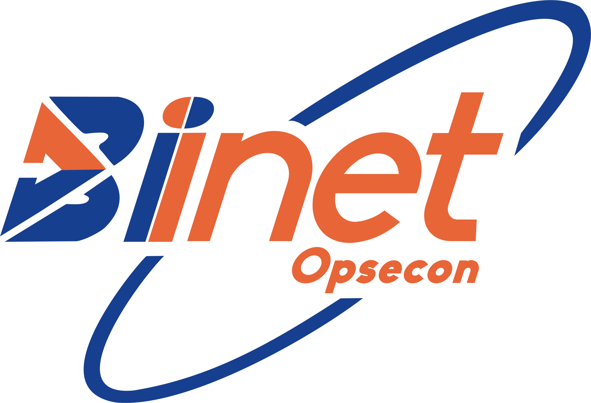 Bussiness Industrial Networks